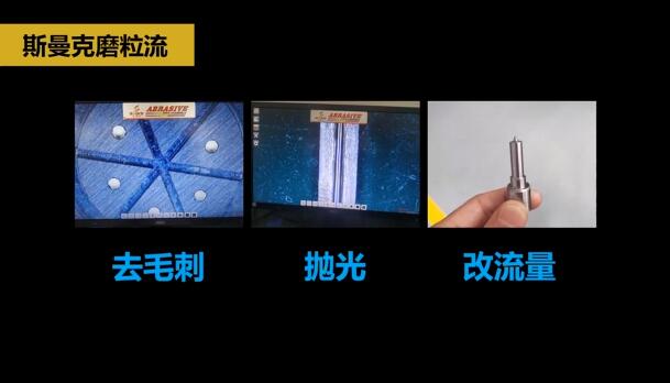 微孔拋光、去毛刺以及拓流量，斯曼克磨粒流給出解決方案