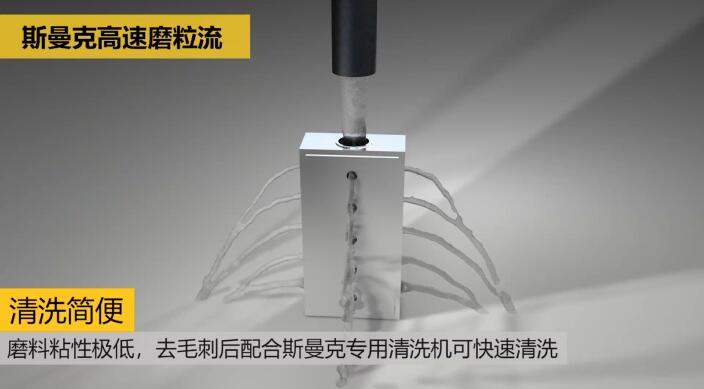 新工藝來(lái)了——閥體閥塊<a href='http://www.cjq1b.cn' target='_blank'><u>交叉孔去毛刺</u></a>！