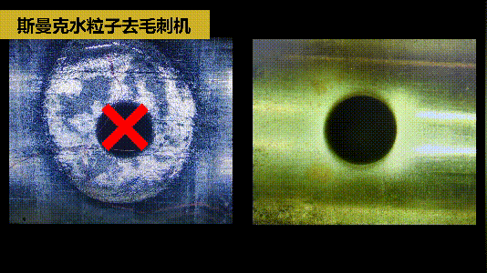 斯曼克磨粒流推出水粒子<a href='http://www.cjq1b.cn' target='_blank'><u>去毛刺機</u></a>！