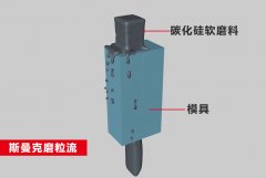 大型模具內(nèi)壁弧面拋光，流體拋光機(jī)20分鐘拋光好