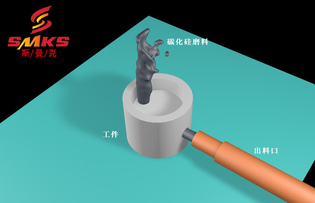 深交叉孔毛刺藏在工件內部，刮刀夠不到，非常難處理