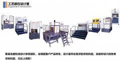 流體拋光機不是一臺設備，而是一項系統工程