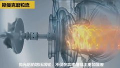 壯哉！坦克發(fā)動機增壓渦輪殼的內(nèi)型腔拋光！