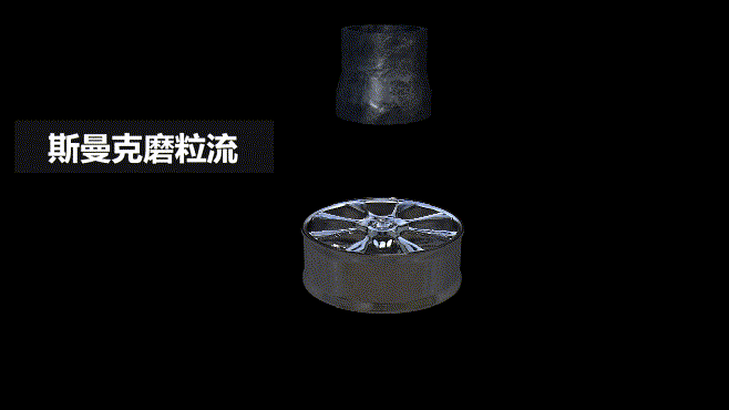 高速磨粒流是如何對汽車輪轂進行去毛刺拋光的呢？