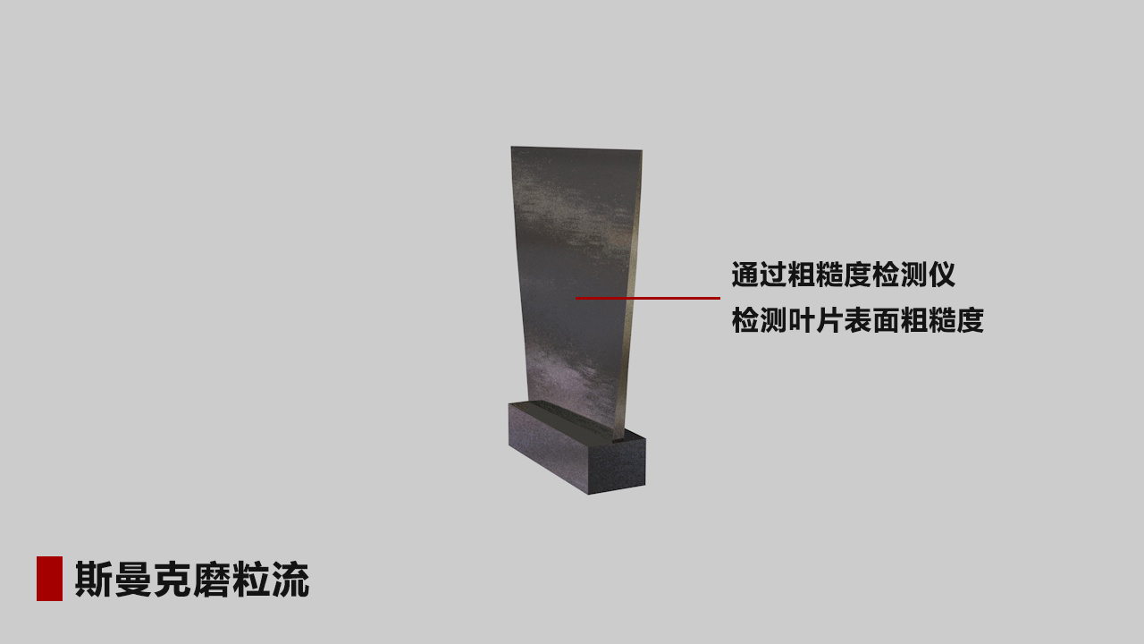 航空葉輪、葉片拋光詳解：磨粒流拋光精準(zhǔn)控制